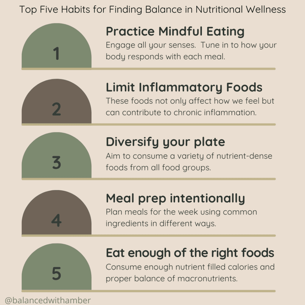 Top Five Habits for Finding Balance in Nutritional Wellness Graphic: Practice Mindful Eating, , limit inflammatory foods, diversity your plate, meal prep intentionally, eat enough of the right food