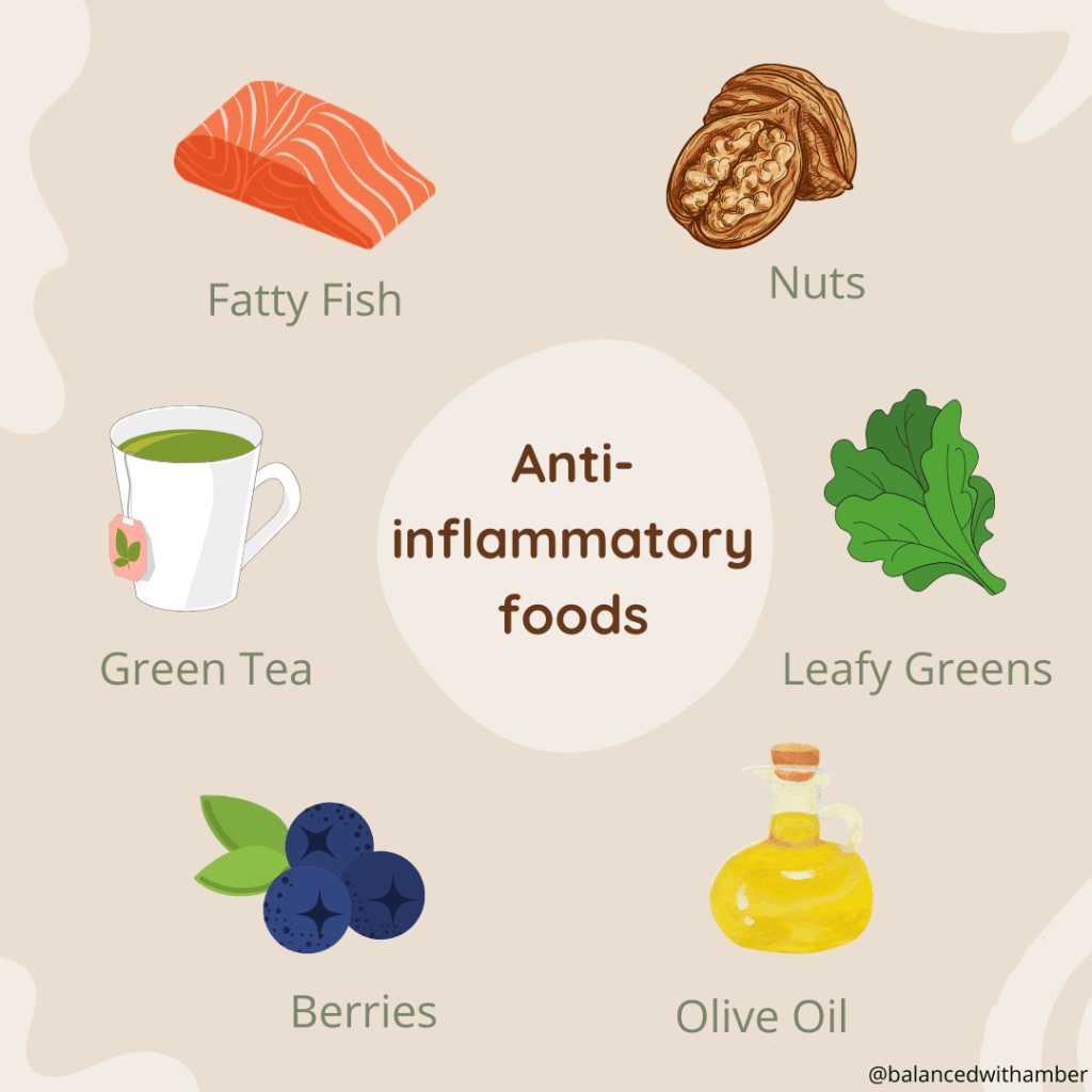 Anti-inflammatory foods for nutritional wellness: fatty fish, nuts, leafy greens, green tea, berries, olive oil 