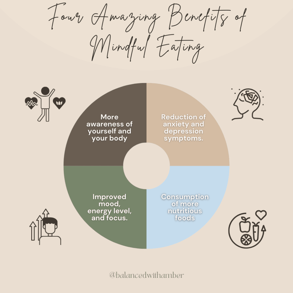 Four Amazing Benefits of Mindful Eating: More awareness of yourself and your body, reduction of anxiety and depression symptoms, improved mood, energy levels, and focus, consumption of more nutritious foods for nutritional wellness