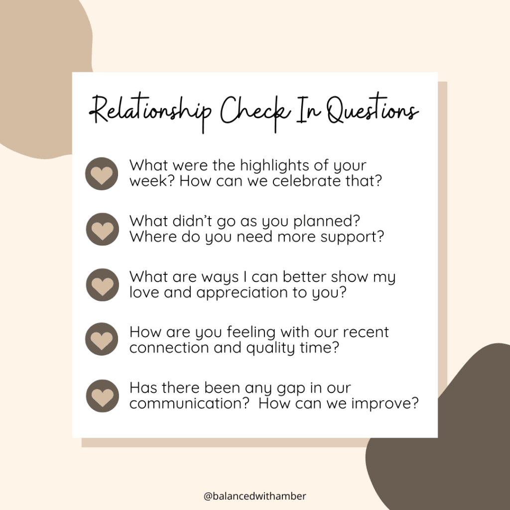 Relationship check in questions graphic.  What were the highlights of your week, how can we celebrate that? what didn't go as you planned, where tdol you need more suppor?  What are ways i can better show my love and appreciation to you?  How are you feeling with our recent connection and quality time?  Has there been any gap in our communication.  How can we improve?