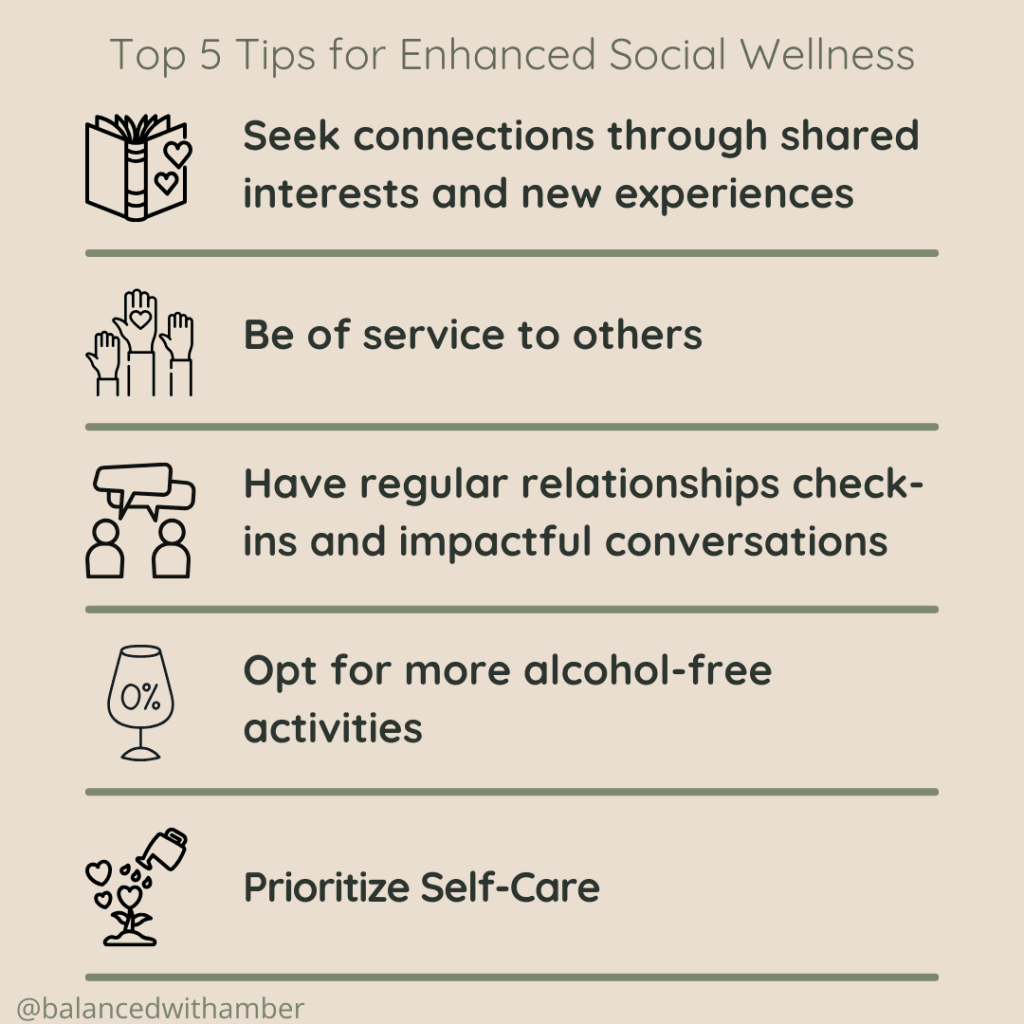 Top 5 tips for Enhanced Social Wellness Graphic.  Seek Connections through shared interest and new experiences, be of service to others, have regular relationships check-ins and impactful conversations, opt for more alcohol-free activities, prioritize self-care 
