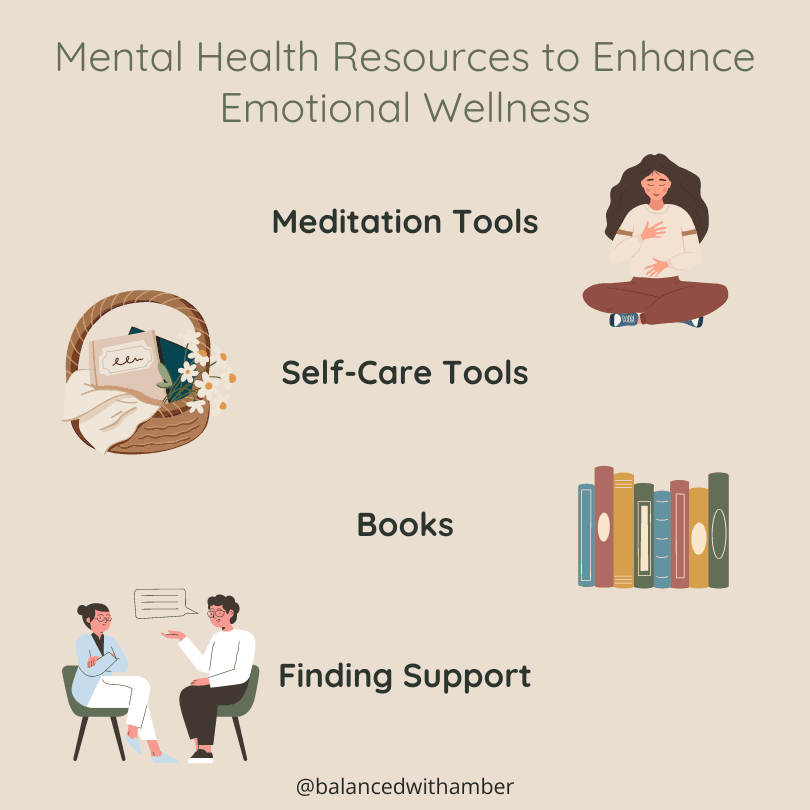 Mental Health Resources to Enhance Emotional Wellness Graphic: meditation tools, self care tools, books, finding support