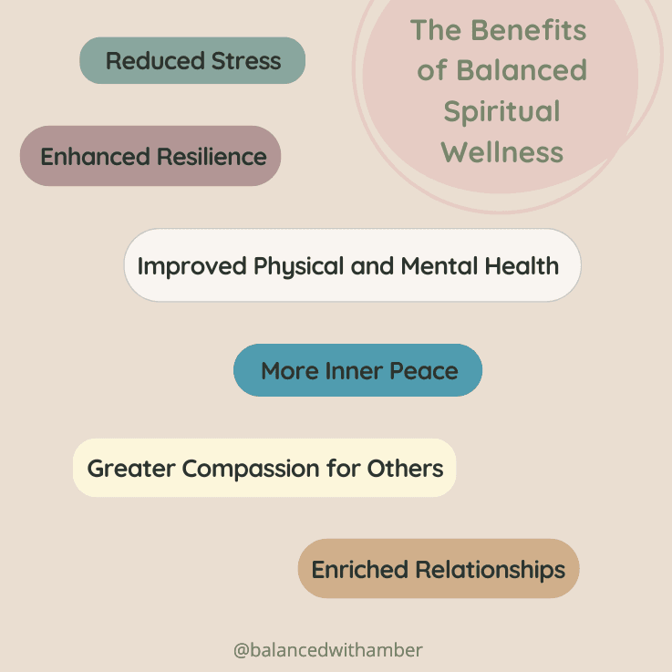 The benefits of balanced spiritual wellness graphic: reduced stress, enhanced resilience, improved physical and mental health, more inner peace, greater compassion for others, enriched relationships