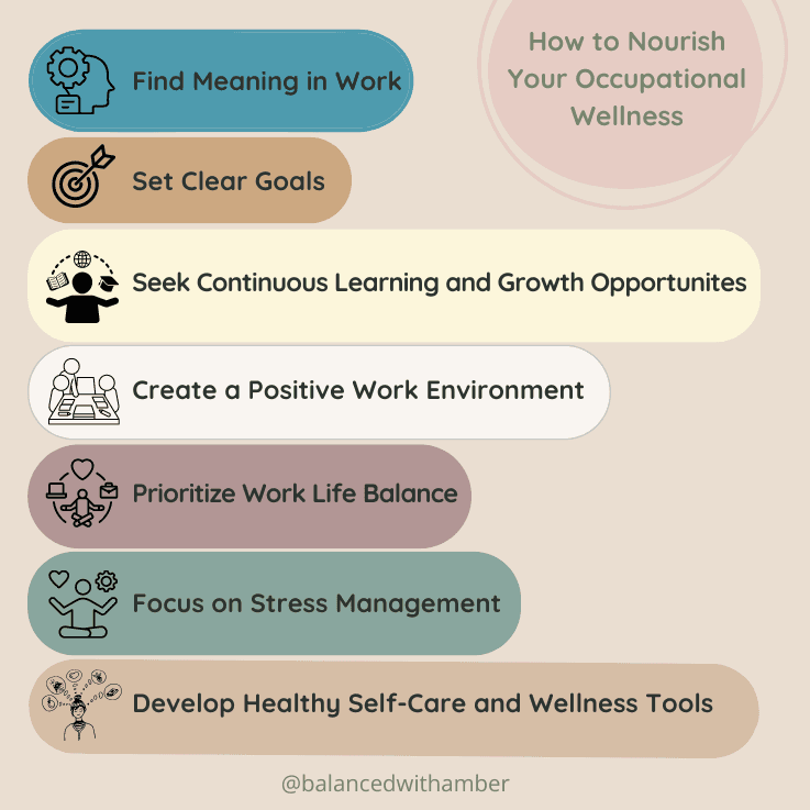 How to hourish your occupational wellness graphic: find meaning in work, set clear goals, seek continuous learning and growth opportunities, create a positive work environment, prioritize work life balance, focus on stress management, develop healthy self care and wellness tools