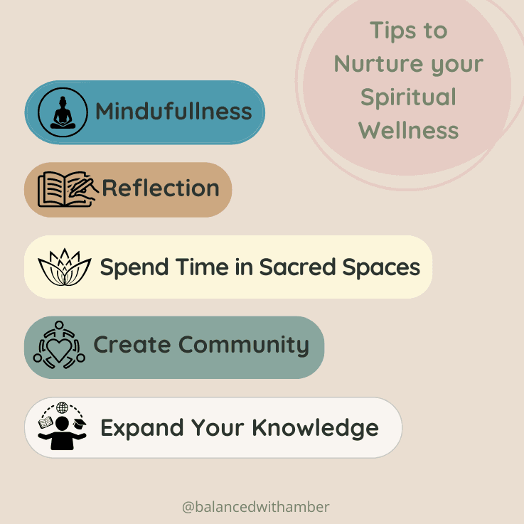 Graphic tips to nurture your spiritual wellness: mindfulness, reflection, spend time in sacred spaces, create community, expand your knowledge