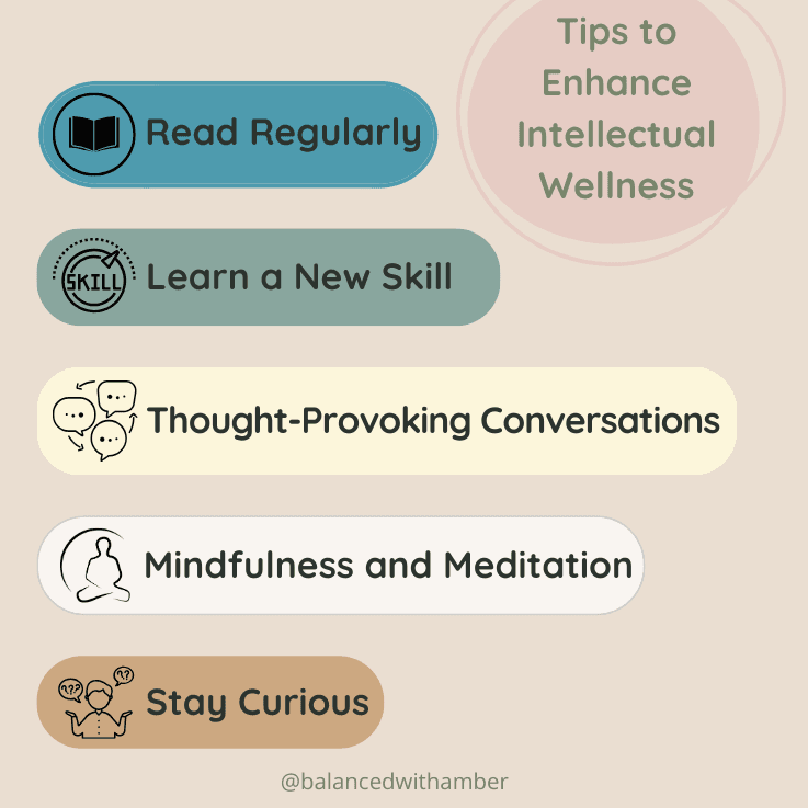 Tips to Enhance Intellectual Wellness Graphic: read regularly, learn a new skill, thought-provoking conversations, mindfulness and meditation, stay curious