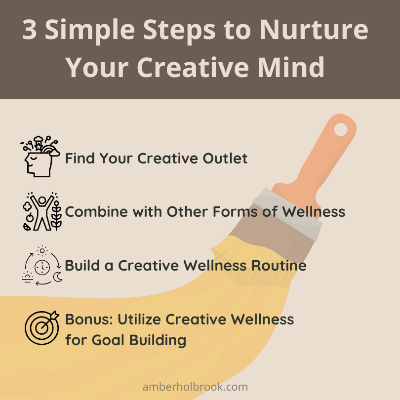 Graphic - 3 simple steps to nurture your creative mind: find your creative outlet, combine with other forms of wellness, build a creative wellness routine, bonus: utilize create wellness for goal building