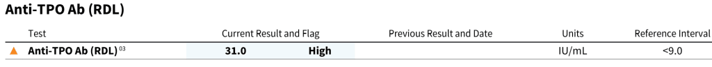 Anti TPO antibody bloodwork for Hashimoto's, 
