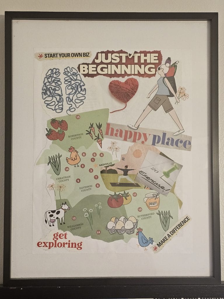 vision board example